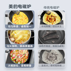 Cocina de Inducción Midea de 2200W con un Solo Quemador, Panel de Vidrio, Estufa Eléctrica Doméstica para Cocinar y Saltear - Product Image 2