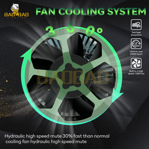 Potente y Súper Brillante Faro LED para Auto de 500w 400w 100000lm Lumen 9007 con Lente para BMW E46 X6 F10 <span class=keywords><strong>Ford</strong></span> <span class=keywords><strong>Focus</strong></span> <span class=keywords><strong>ST</strong></span> 2016 Camry 2010 - Product Image 6