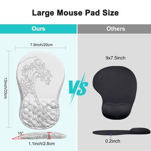 Tappetino per Mouse Ergonomico con Poggiapolsi in Gel, Base Antiscivolo in Silicone PU, Comodo per Ufficio e Casa, Disponibile - Product Image 4