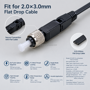 ขั้วต่อไฟเบอร์ออปติกแบบประกอบเร็ว FC UPC ชนิดฝังในสำเร็จรูป สำหรับ FTTH แบบ Cold Connector โหมดเดี่ยว พร้อมระบบล็อคเกลียว - Product Image 6