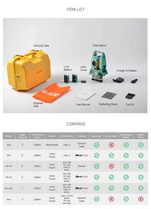 Estación total Ruide RCS / RTS-822R10M para topografía con prisma libre de 1000 metros - Product Image 3