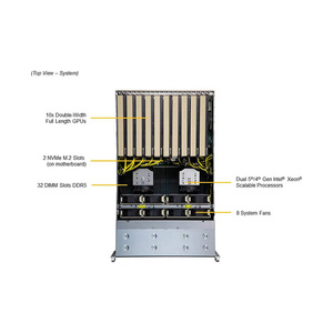 เซิร์ฟเวอร์ GPU SuperMicro SYS-421GE แบบ 4U สำหรับ H100 A100 L40 A40 PCIE/SXM Nvlink AI คอมพิวเตอร์กราฟิกการ์ด - Product Image 3