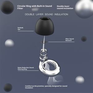 Tapón insonorizado Anti <span class=keywords><strong>ruido</strong></span> <span class=keywords><strong>Tapones</strong></span> para los oídos para dormir Aislamiento acústico Reducción de <span class=keywords><strong>ruido</strong></span> Protección para los oídos - Product Image 2