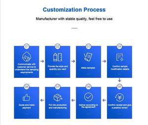 Herstellerproduzierte PVC Transparente Extrudierte Luftpolsterfolie Antistatisch 5W Zement-Widerstand Schutzpolstermaterial - Product Image 5