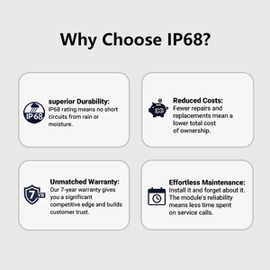 Opled không thấm nước 2835 CE NGOÀI TRỜI 3 độ sáng cao tiêm thư kênh đèn nền SMD RGB Mini đèn 12V IP68 LED mô-đun - Product Image 3