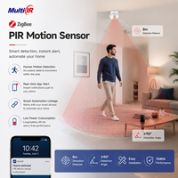Détecteur de mouvement Zigbee PIR, détecteur de mouvement humain, capteur de sécurité pour maison intelligente compatible avec Tuya / Smart Life / Home Assistant