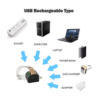 Mini-oreillettes filaires rechargeables, pour l'oreille