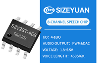 SZY28T-468 Fonction DSP avancée, puce vocale MCU 32 bits à 8 canaux, SOP8 SOP16 SSOP24, 1.8-5.5V, programmable pour musique et voix