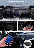 KONNWEI KW902 ELM327 Scanner Bluetooth 5.2 OBD2 avec application de diagnostic de voiture MaxOBD pour Android et IOS