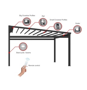 <span class=keywords><strong>Pérgola</strong></span> deslizante de aluminio impermeable para exteriores, <span class=keywords><strong>Kit</strong></span> de <span class=keywords><strong>pérgola</strong></span> para balcón, patio trasero - Product Image 6