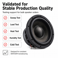 Subwoofer Mobil Custom 10 Inch 500W RMS OEM ODM Speaker Audio Mobil untuk Merek Eropa dan AS