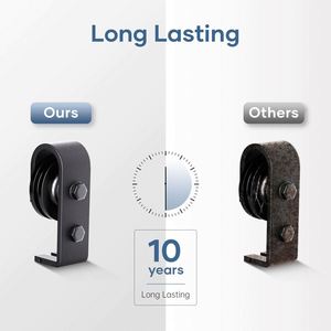 WEKIS Kit de Herrajes Modernos para Puertas Plegables Dobles de Exterior, Nuevo Diseño, Ruedas Plegables de Vidrio para Dormitorio y Cocina - Product Image 4