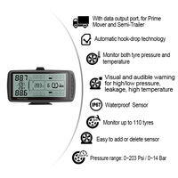 Outil de programmation TPMS professionnel et programmeur de capteurs – Scanner universel de réinitialisation/activation pour Autel/Launch/Thinkcar