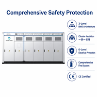 Inedge Power Factory OEM Cargador Rápido DC para Vehículos Eléctricos BESS 1050kW 2MWh/1250kW 3MWh/ Contenedor de Baterías Sistema de Almacenamiento de Energía Refrigerado por Líquido
