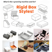 Máquina Automática Servo para Formar Cajas Rígidas para Perfumes, Cosméticos, Relojes y Cajas de Regalo