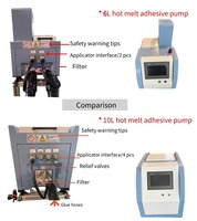 Contrôleur intelligent automatique électrique de distribution de colle, système de pulvérisation pour ligne de pliage et collage de cartons, pompe à colle thermofusible pour boîtier