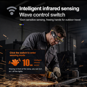 WOSEN Cob Led Waterproof IP54 Warning <b>Work</b> Headlamp Multi Function <b>Rechargeable</b> Portable Durable Outdoor Safety Glasses <b>Light</b> - Product Image 6