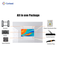 Canbest Cob P0.9 P0.9 мм P 0. 9 0,9 0,9 мм Шаг пикселей P1.2 1,2 мм P1.5mm P1.8 1,8 мм Крытый светодиодный видео настенный экран