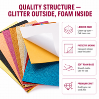 GOMA Mousse EVA Glitter EVA Feuille Mousse 1mm 2mm Caoutchouc Eva Foamy