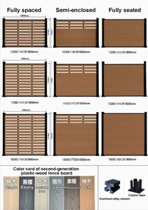 Panneau de clôture WPC à cadre en alliage d'aluminium co-extrudé, 2e génération, 6 pieds, pour l'extérieur, clôture d'intimité pour jardin et patio, directement de l'usine - Product Image 5