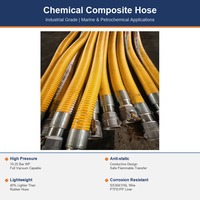 Tuyau composite pour pétrole, essence, diesel, transfert de carburant, résistant aux huiles multicouches