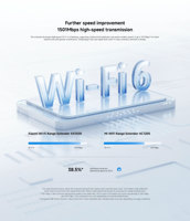 Para AX1500 Extensor de rango de Wi-Fi de doble banda 1000Mbps Velocidad máxima de datos LAN Antenas externas Punto de acceso de malla Cobertura de 300-500 m²