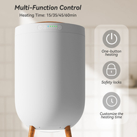 Seau chauffe-serviettes grande capacité 20L avec haut-parleur Bluetooth et lumières d'ambiance RGB, indicateur de température élevée, certifié FCC ETL, garantie 1 an