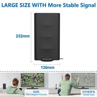 Antenne TV numérique 4K, antenne HDTV intérieure, amplificateur de signal, amplificateur de signal pour une utilisation à domicile et en extérieur