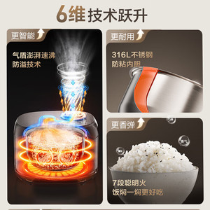 Supor Cuiseur à riz 4L avec cuve intérieure en acier inoxydable 316L et fonction de conservation de la chaleur F40F68S - Product Image 5