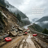 Moniteur de tremblement de terre et d'inclinaison pour routes boueuses 001 Deg IP66 avec support magnétique, alarme de glissement de terre et données de pluie pour routes