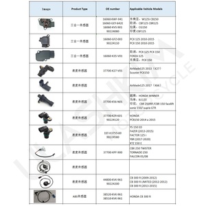 Sensor para Motocicleta <span class=keywords><strong>HONDA</strong></span> SDH150-C Foreman 450 TRX 500 400 650 CG150 PCX <span class=keywords><strong>125</strong></span> 150 FORZA <span class=keywords><strong>125</strong></span> <span class=keywords><strong>CB</strong></span> 300 R CB500 - Product Image 4