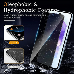Protector de Pantalla de Privacidad para <span class=keywords><strong>Samsung</strong></span> A55 5G A54 A53 A52 A33 A34 A35 A25 A22 A32 A15 A14 A13 A01 A05s A04S A03 A02, Cristal Antiespía - Product Image 5
