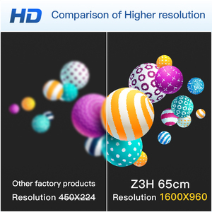 จอแสดงผลโฮโลแกรม HD ขนาด 65 ซม. ควบคุมผ่าน Wifi พร้อมพัดลมโปรเจคเตอร์ LED 3 มิติ หมุนได้ สำหรับโฆษณาในร่ม รุ่น FY3D-Z3 พัดลม LED 3 มิติ FY3D-Z3 - Product Image 2