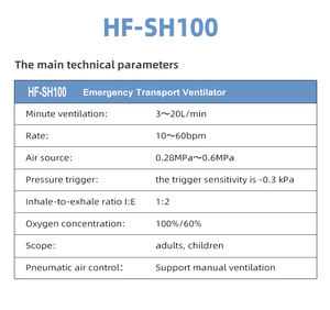 Ventilateur de transport d'urgence <span class=keywords><strong>portable</strong></span> pour usage vétérinaire/animal avec cylindre d'oxygène pour les premiers secours, thérapie <span class=keywords><strong>respiratoire</strong></span> pédiatrique et adulte - Product Image 6