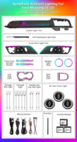 Kit de actualización de iluminación LED interior para Ford Mustang S550 2015-2022, estilo fibra de carbono, con luz ambiental sinfónica y colorida.