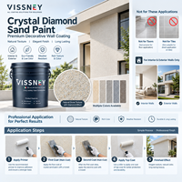 Peinture de Sable Diamantée Vissney pour Mur de Clôture, Peinture Texturée Effet Roche Imperméable pour Extérieur