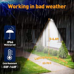 Gran Oferta: Farola Solar LED de Pared, de Aluminio, Potente, con Energía Solar - Product Image 6