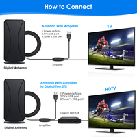 Antenne TV numérique intérieure amplifiée de haute qualité DVB-T2, longue portée, HDTV, antenne à gain élevé, VHF UHF, antenne TV numérique intérieure