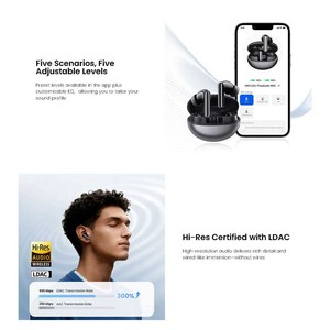 หูฟังไร้สาย HAYLOU Flowbuds N55 พร้อมระบบตัดเสียงรบกวน ANC บลูทูธ 5.3 เสียงคุณภาพสูง Hi-Fi ชาร์จแบบ Type-C กันน้ำระดับ IPX4 - Product Image 3
