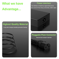 Adaptateur chargeur 20V 12A 240W pour Asus ROG Zephyrus G16 (2024) GU605 GU605MI GU605MI-G16