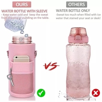 Échantillon gratuit, étui de bouteille d'eau, sac isolé, pochette en néoprène, housse de transport pour Camping en plein air, tasse de sport, tasse de bouteille