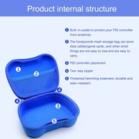 Housse de protection pour manette Nintendo Switch Pro, Dualsense, Dualshock, Sony PS4, PS3, Playstation PS 5, 4, 3, Series One S X