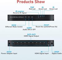 Répartiteur vidéo mural 4K60 HDMI 9 sorties, 13 modes de fusion, télécommande IR, audio SPDIF, DC 12V, contrôleur vidéo mural 3x3