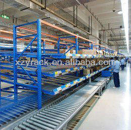 Fábrica de China Fácil de ensamblar Almacén Cartón Sistema de estantería de flujo Estante de línea de flujo - Product Image 2