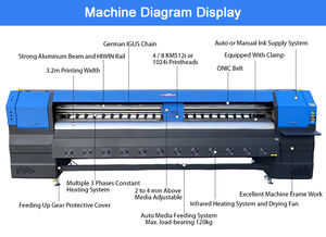 Konica 512i mesin cetak Digital <span class=keywords><strong>Panaflex</strong></span> Banner Digital Solvent format besar kecepatan cepat untuk pencetakan luar ruangan - Product Image 3