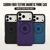 Étui de téléphone de luxe antichoc à chargement magnétique sans fil en similicuir PU à motif fibre de carbone, personnalisé directement par l'usine ODM Denior