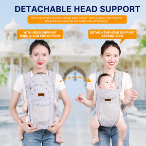 Porte-bébé multifonction en polyester pour <span class=keywords><strong>nouveau</strong></span>-<span class=keywords><strong>né</strong></span> avec support de tête, 0-36 mois, <span class=keywords><strong>portage</strong></span> ventral/dorsal/en croix - Product Image 4