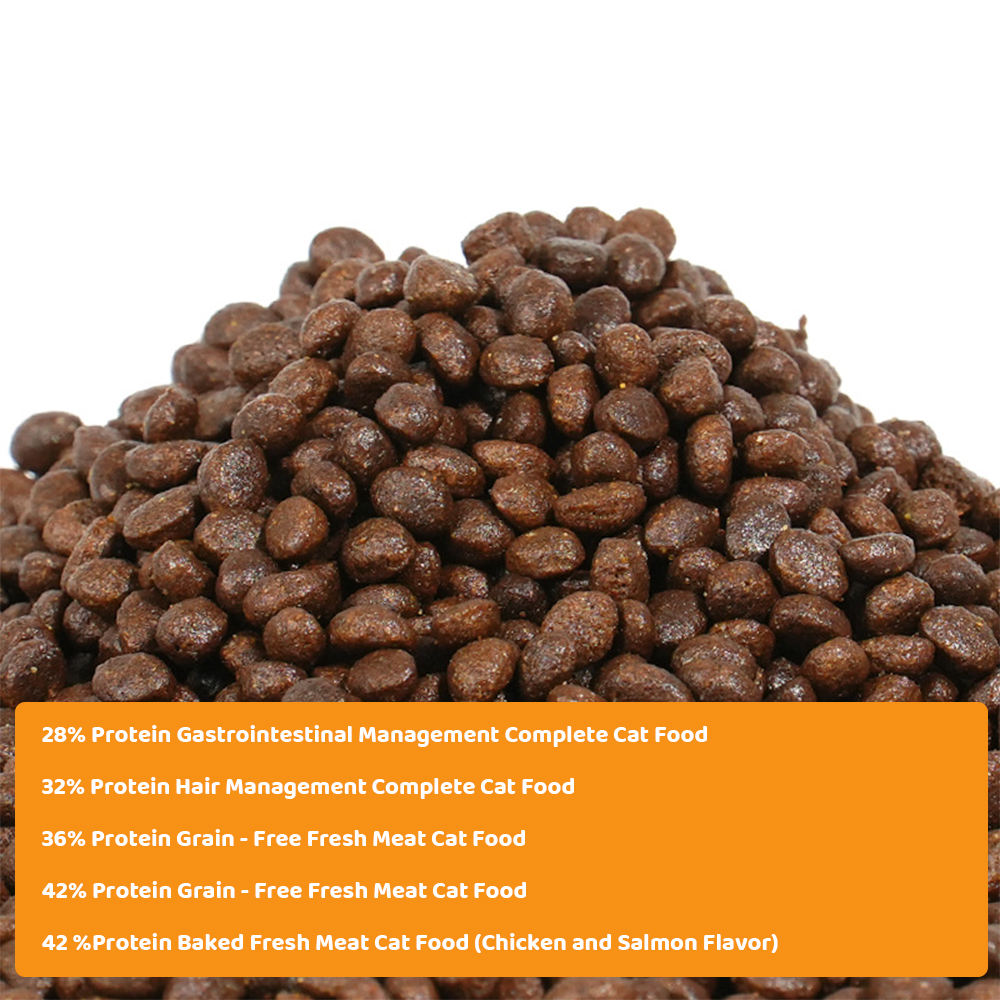 1.5Kg/Pc