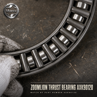Roulement à aiguilles de poussée pour Zoomlion AXK90120, roulement de poussée de différentiel d'essieu, pièces de rechange pour machines, usine Chine