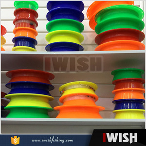 IWISH Trolling Và Baitfishing Tay Câu Cá Câu Dòng Handcaster Đối Với Úc Câu Cá - Product Image 6